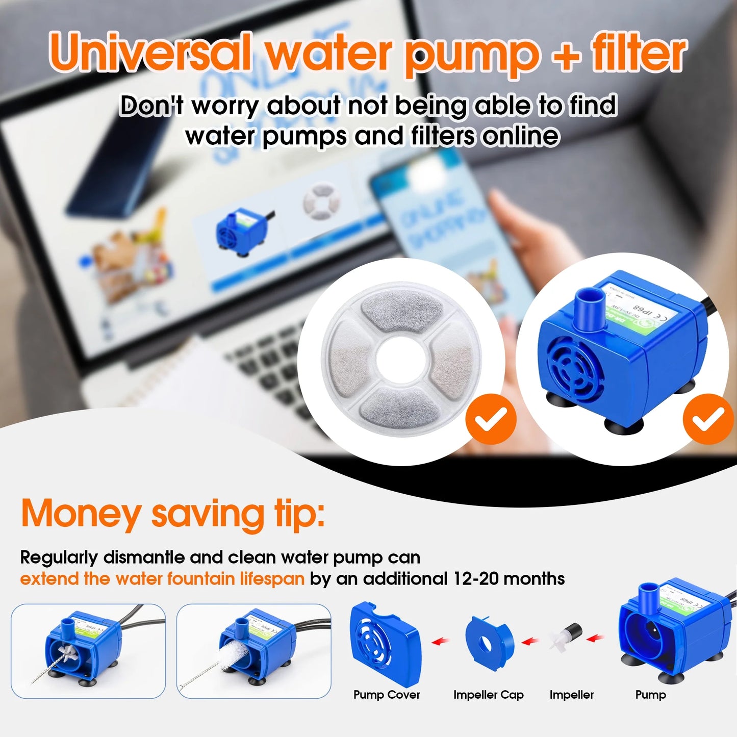 Pet Fountain,Cat Water Fountain, Automatic Water Dispenser for Cats and Dogs, Circulating Filtration System, Easy-To-See Water Level, Low Noise 80Oz/2.4L Capacity