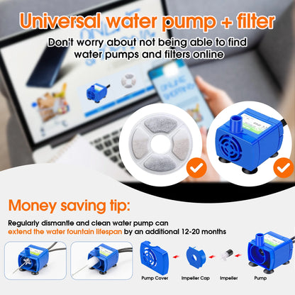 Pet Fountain,Cat Water Fountain, Automatic Water Dispenser for Cats and Dogs, Circulating Filtration System, Easy-To-See Water Level, Low Noise 80Oz/2.4L Capacity