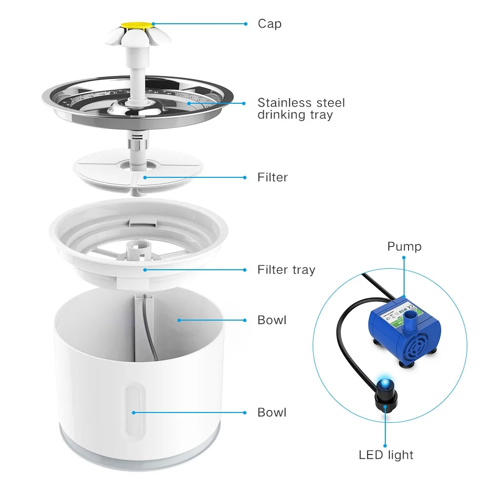 Pet Fountain,Cat Water Fountain, Automatic Water Dispenser for Cats and Dogs, Circulating Filtration System, Easy-To-See Water Level, Low Noise 80Oz/2.4L Capacity
